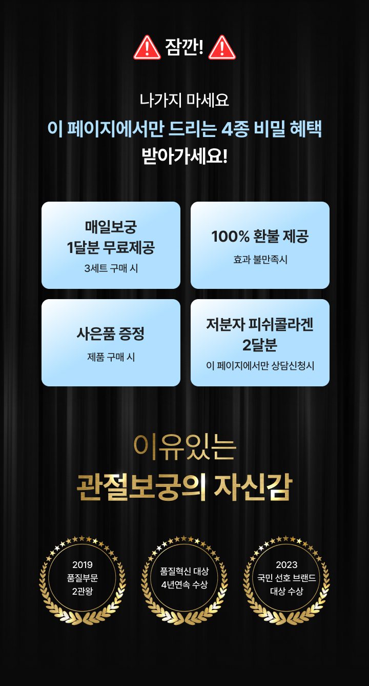 잠깐! 나가지 마세요. 이 페이지에서만 드리는 4종 비밀 혜택: 매일보궁 1달분 무료제공(3세트 구매 시), 100% 환불 제공(효과 불만족 시), 사은품 증정(제품 구매 시), 저분자 피쉬콜라겐 2달분(이 페이지에서 상담신청 시). 이유있는 관절보궁의 자신감